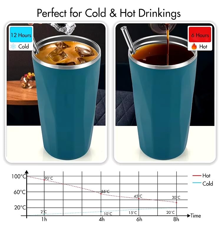 Vacuum-Insulated Tumbler Cup