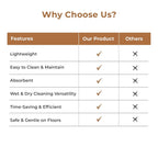 Mini Foldable Desktop Mop – Self-Squeeze PVA Sponge Head for Wet & Dry Cleaning