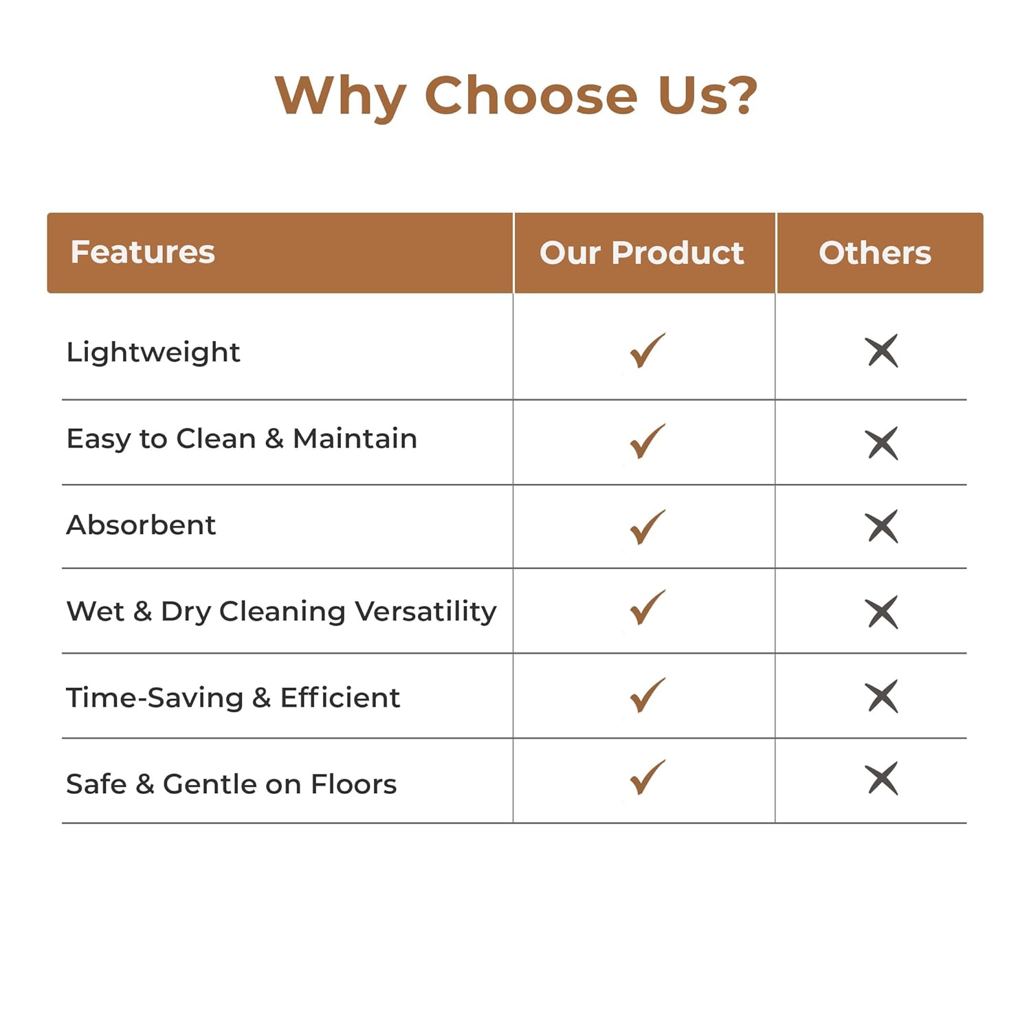 Mini Foldable Desktop Mop – Self-Squeeze PVA Sponge Head for Wet & Dry Cleaning