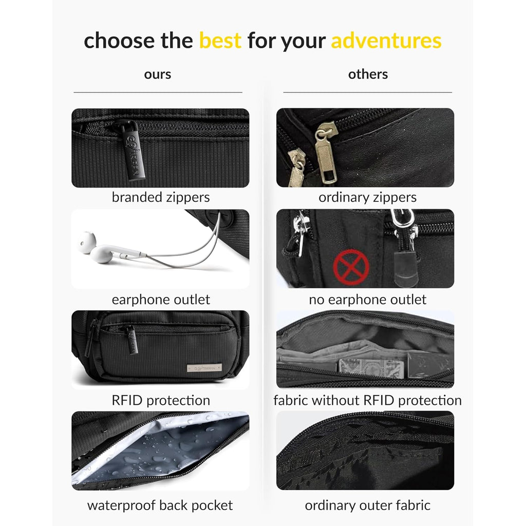Waterproof RFID Waist Bag (Black)
