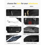 Waterproof RFID Waist Bag (Black)