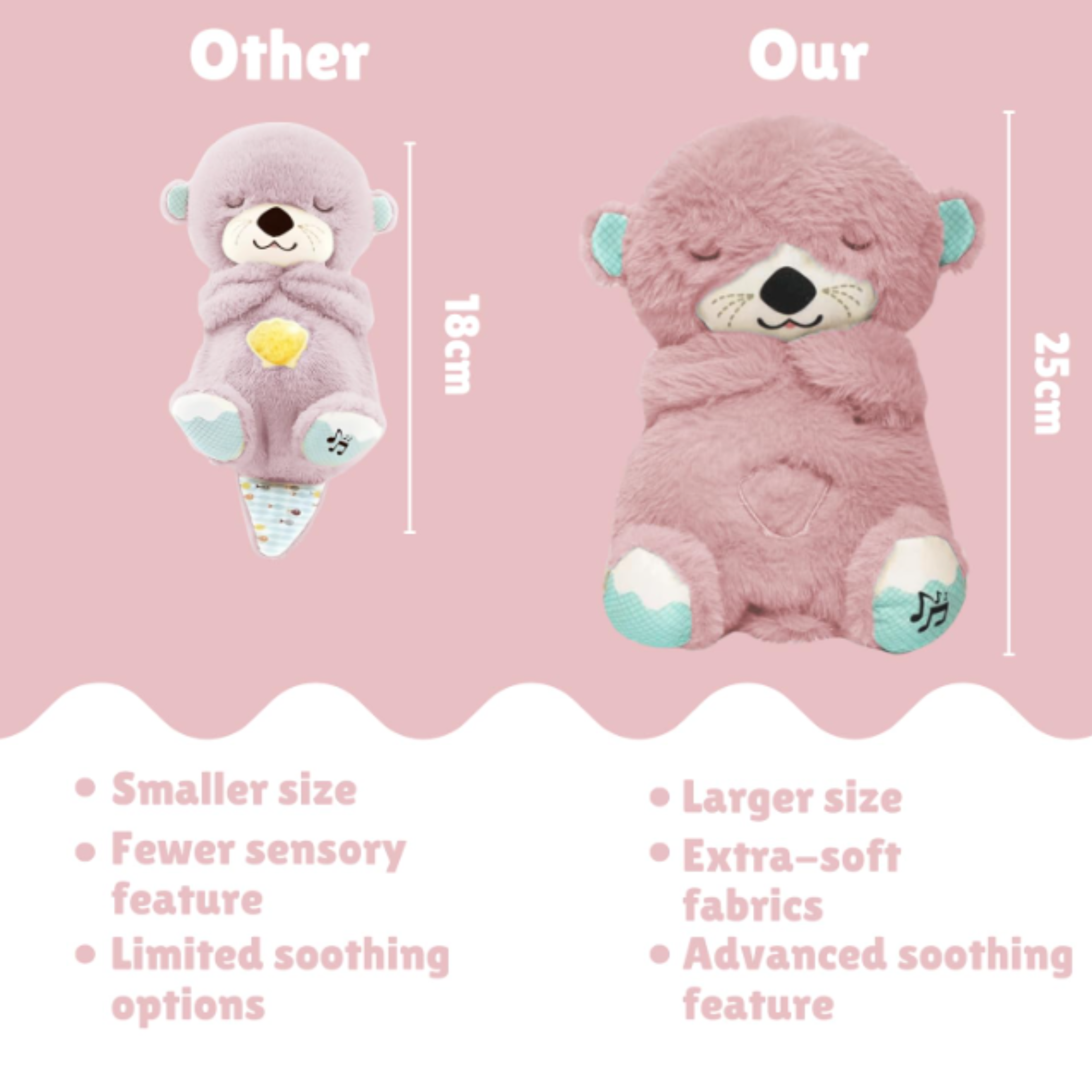 Soothing Teddy Otter with Rhythmic Breathing