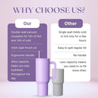 Stainless Steel Tumbler with Straw (Purple)